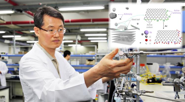 그래핀 단점 극복해 다이 하드(Die Hard) 연료전지 시대 열다