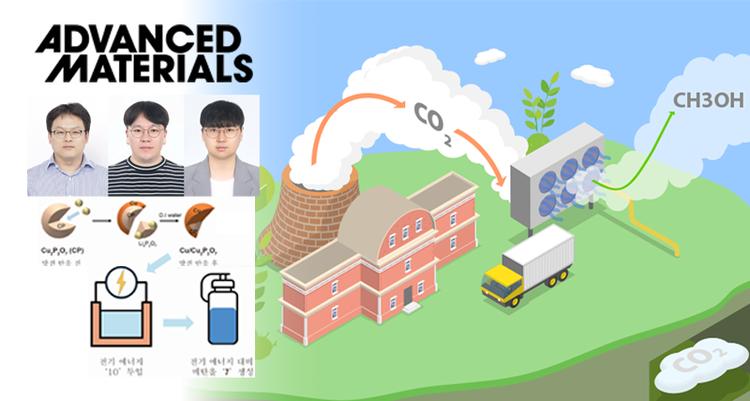 이산화탄소로 액체 연료 메탄올 만든다!... 구리기반 촉매 개발
