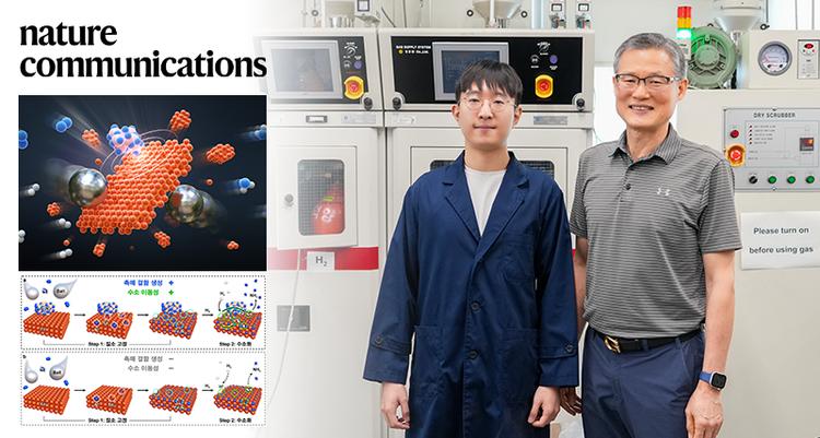 친환경 암모니아 생산 수율 5.6배↑...“탄소중립· 분산형 생산 가속화”