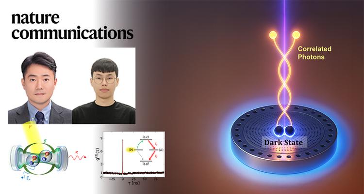 양자 얽힘, ‘어둠’에 가둬 수명 600배 늘렸다!