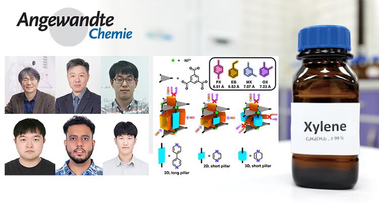 페트병·염료 원료 '자일렌' 분리하는 다공성 신소재 개발