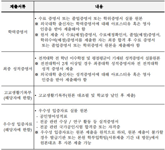 화면 캡처 2026-02-02 151455